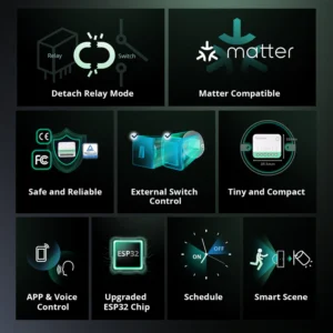 Contrôle du SONOFF MINIR4M via application eWeLink et Apple Home