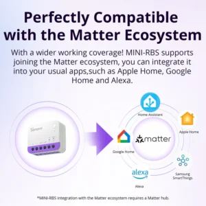 Contrôle du SONOFF MINI-RBS via application eWeLink et assistants vocaux Alexa et Google Home